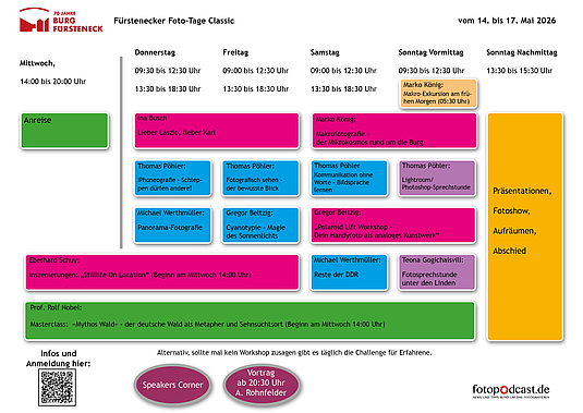 17. Fürstenecker Foto-Tage