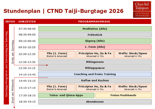Taiji Burgtage 2026